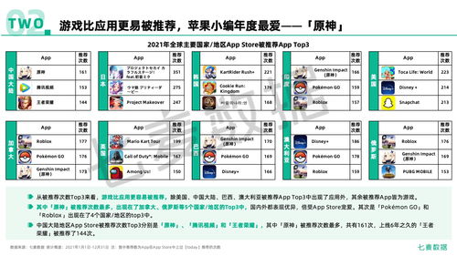 七麥數(shù)據(jù)發(fā)布《2021年移動互聯(lián)網(wǎng)行業(yè)白皮書》 洞察互聯(lián)網(wǎng)數(shù)據(jù)服務(wù)新趨勢